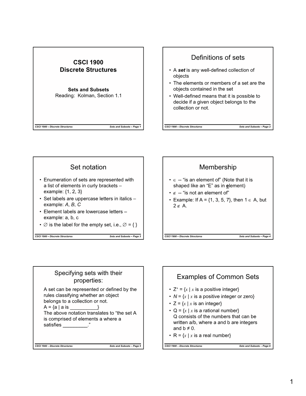 Definitions of Sets Set Notation Membership Examples of Common