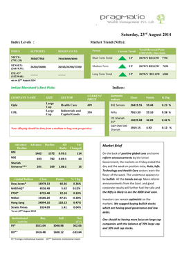 Saturday, 23Rd August 2014 Index Levels : Market Trend (Nifty)