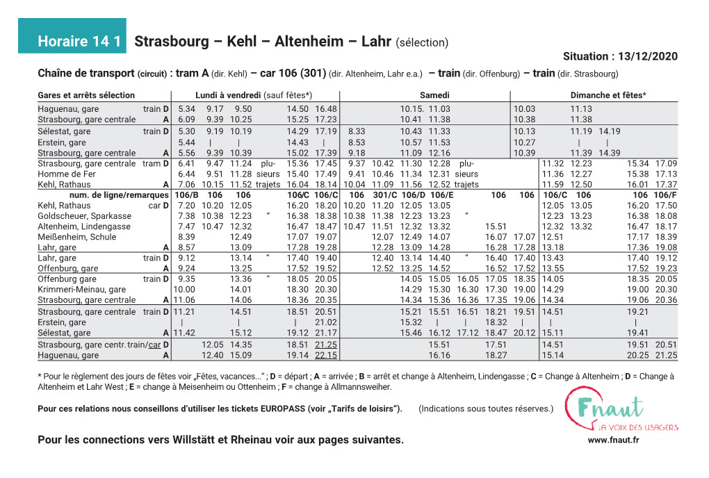 Strasbourg – Kehl – Altenheim – Lahr (Sélection) Situation : 13/12/2020 Chaîne De Transport (Circuit) : Tram a (Dir