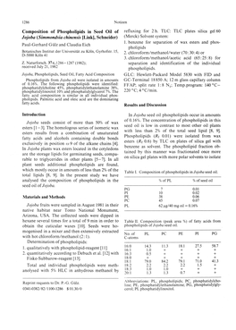 Jojoba (Simmondsia Chinensis [Link], Schneider) (Merck) Solvent System: 1