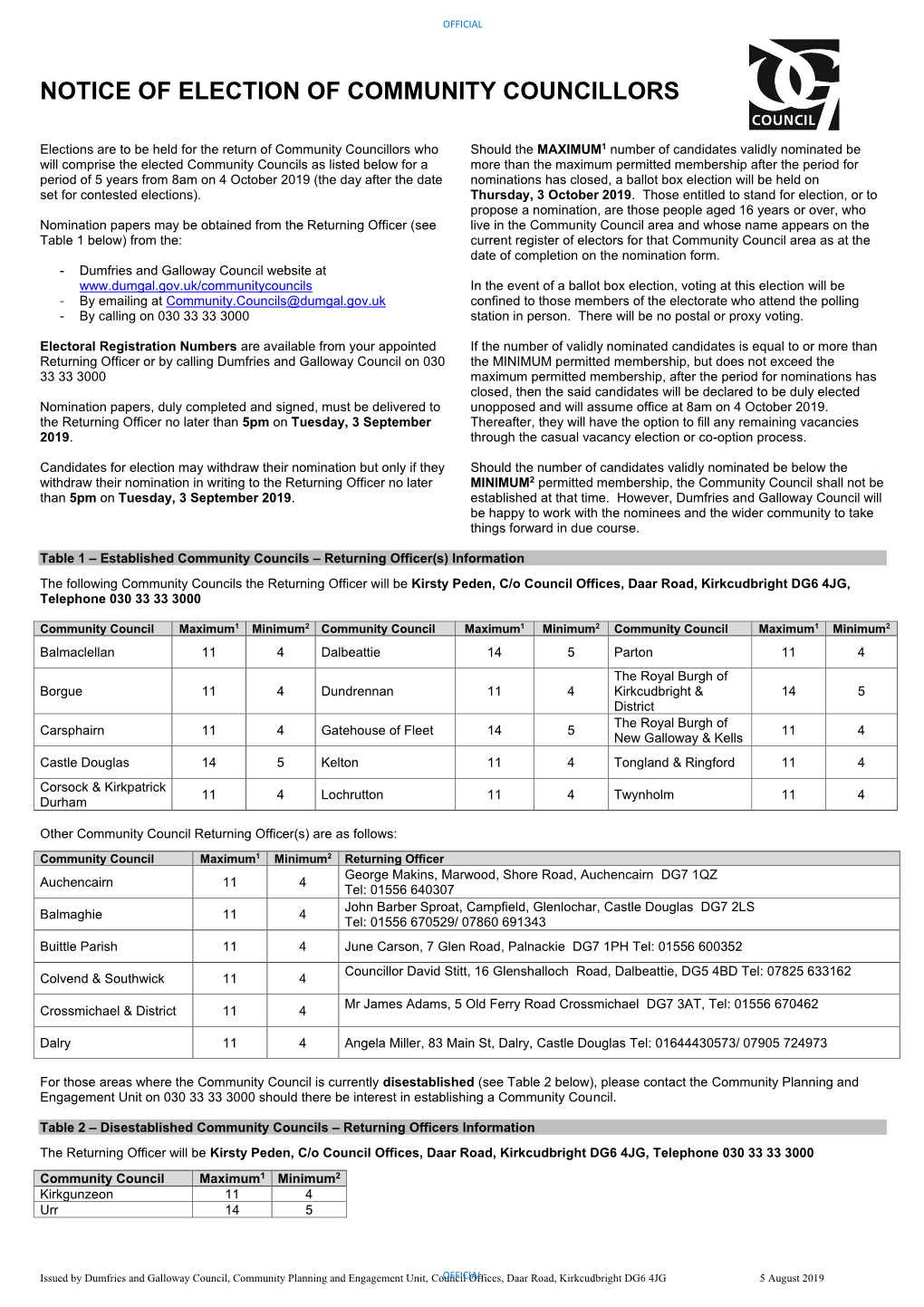 Notice of Election of Community Councillors