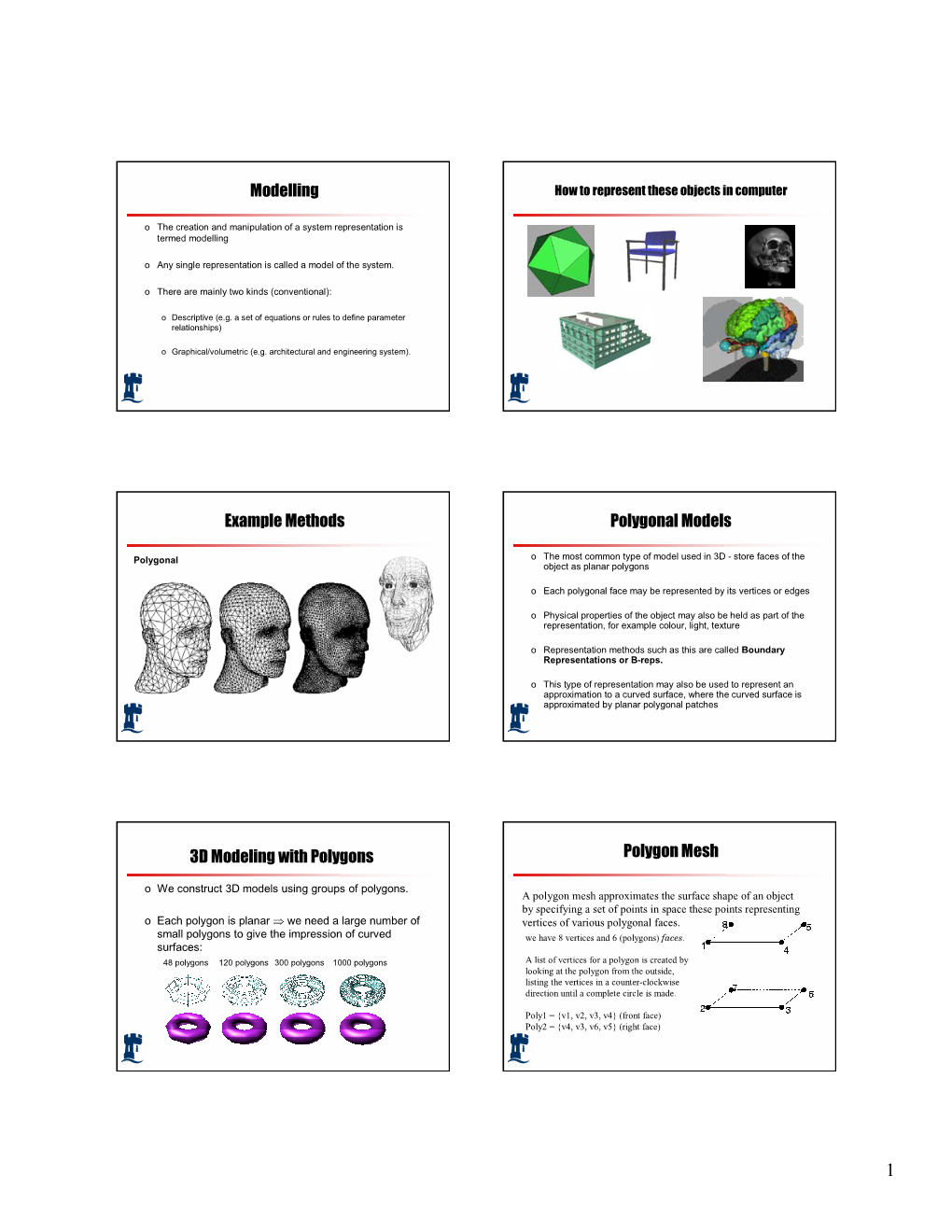 3-Modeling.Pdf