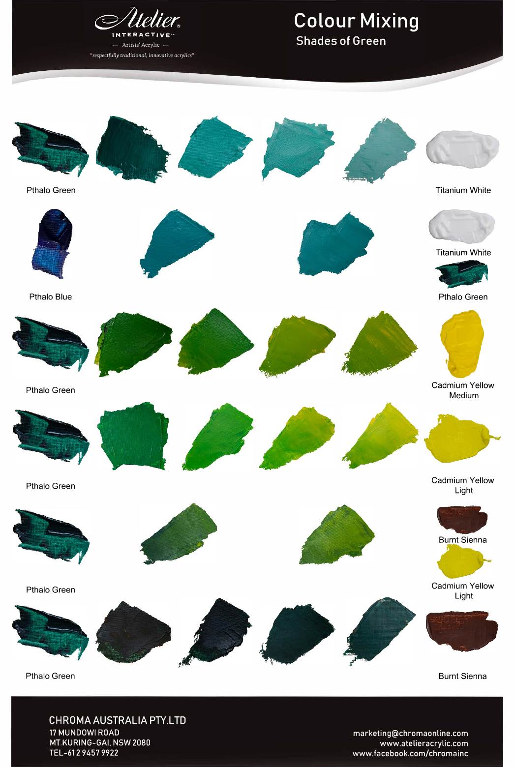 Colour Mixing INTERACTIVE'" - Artists' Acrylic - Shades of Green "Respectfullytraditional, Innovative Acrylics"
