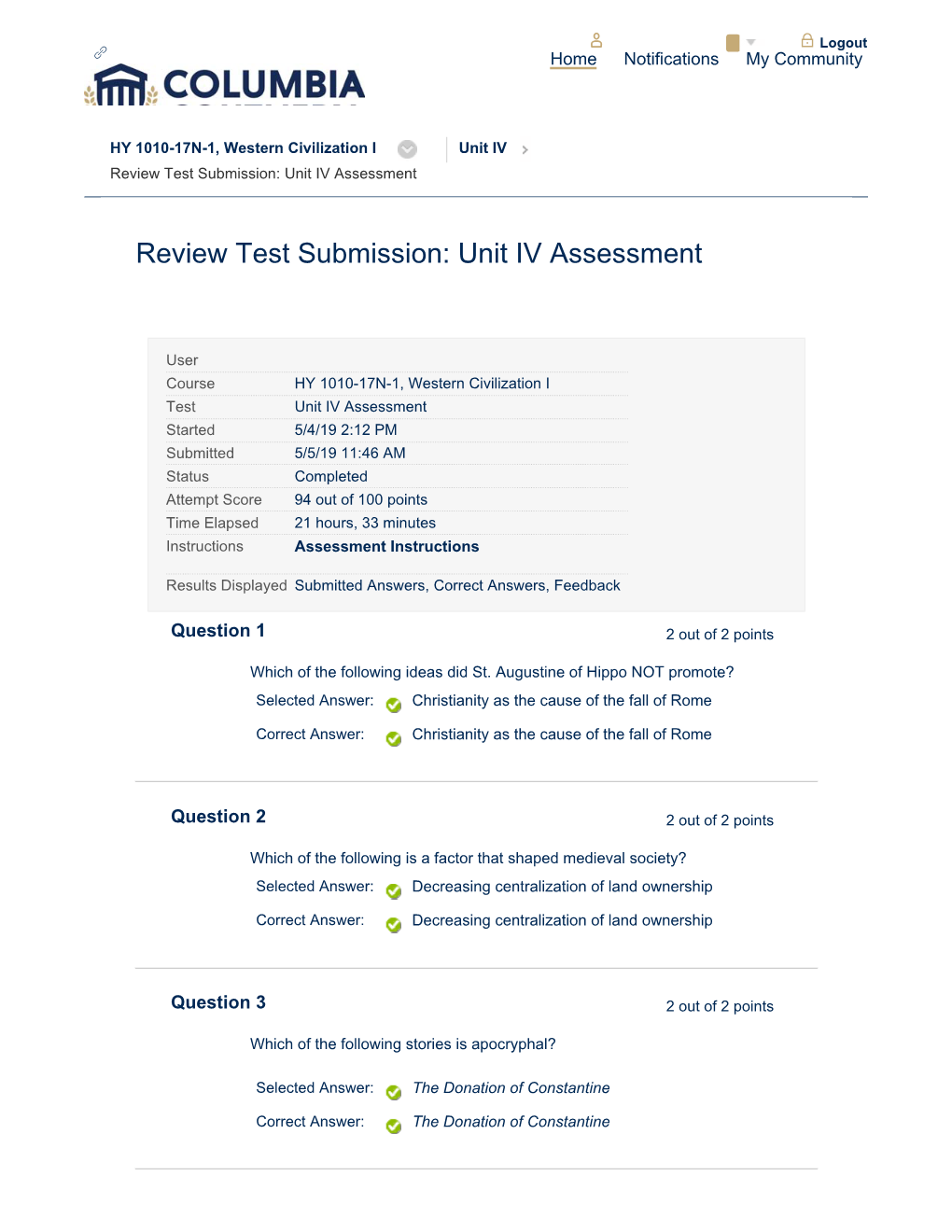 Review Test Submission: Unit IV Assessment