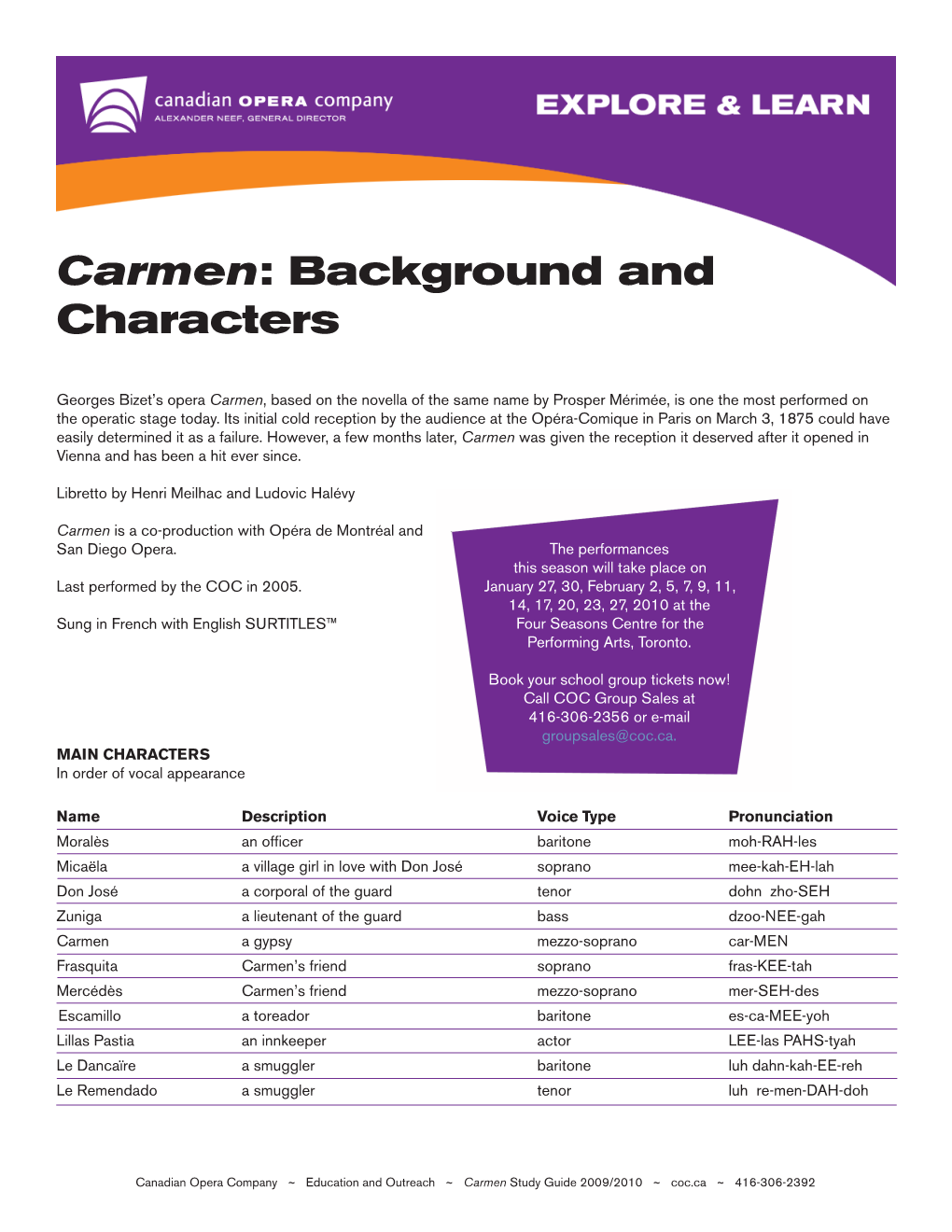 Carmen: Background and Characters