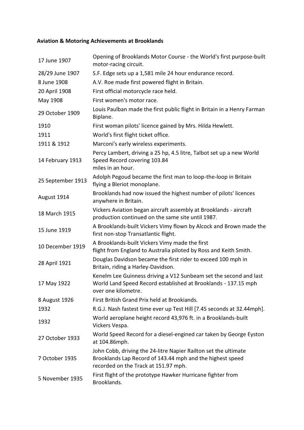 Aviation & Motoring Achievements at Brooklands 17 June 1907 Opening