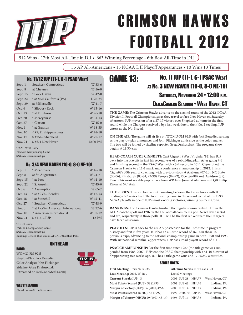 Crimson Hawks Football 2012