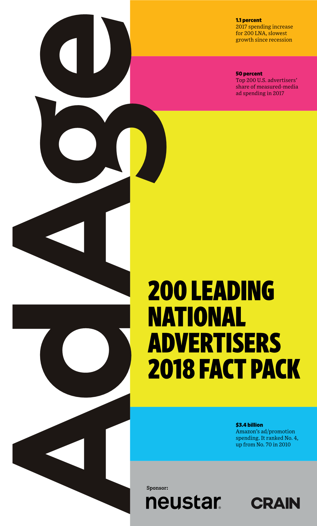 200 Leading National Advertisers 2018 Fact Pack
