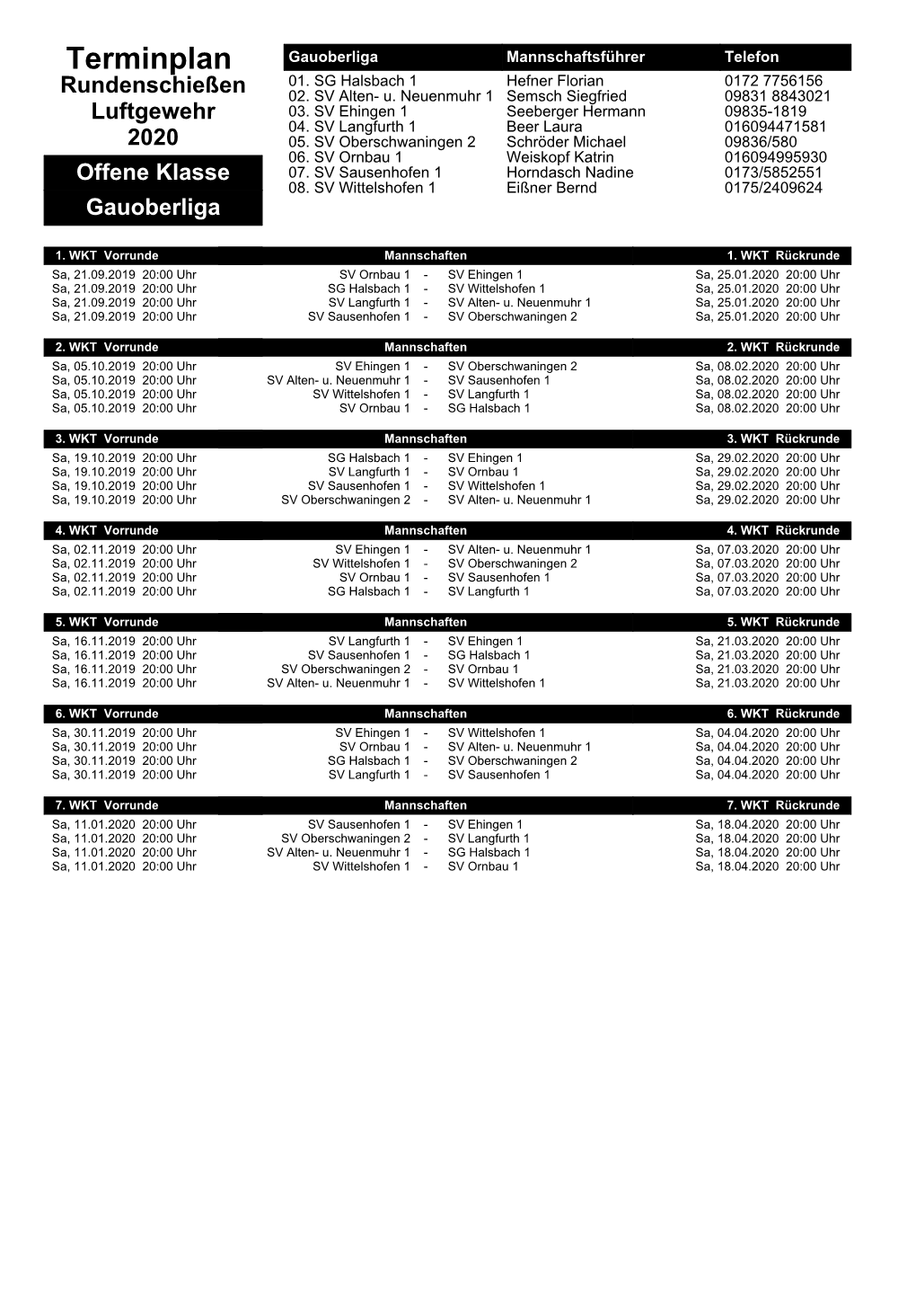 Terminplan Gauoberliga Mannschaftsführer Telefon 01