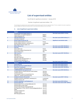 List of Supervised Entities (As of 1 January 2018)