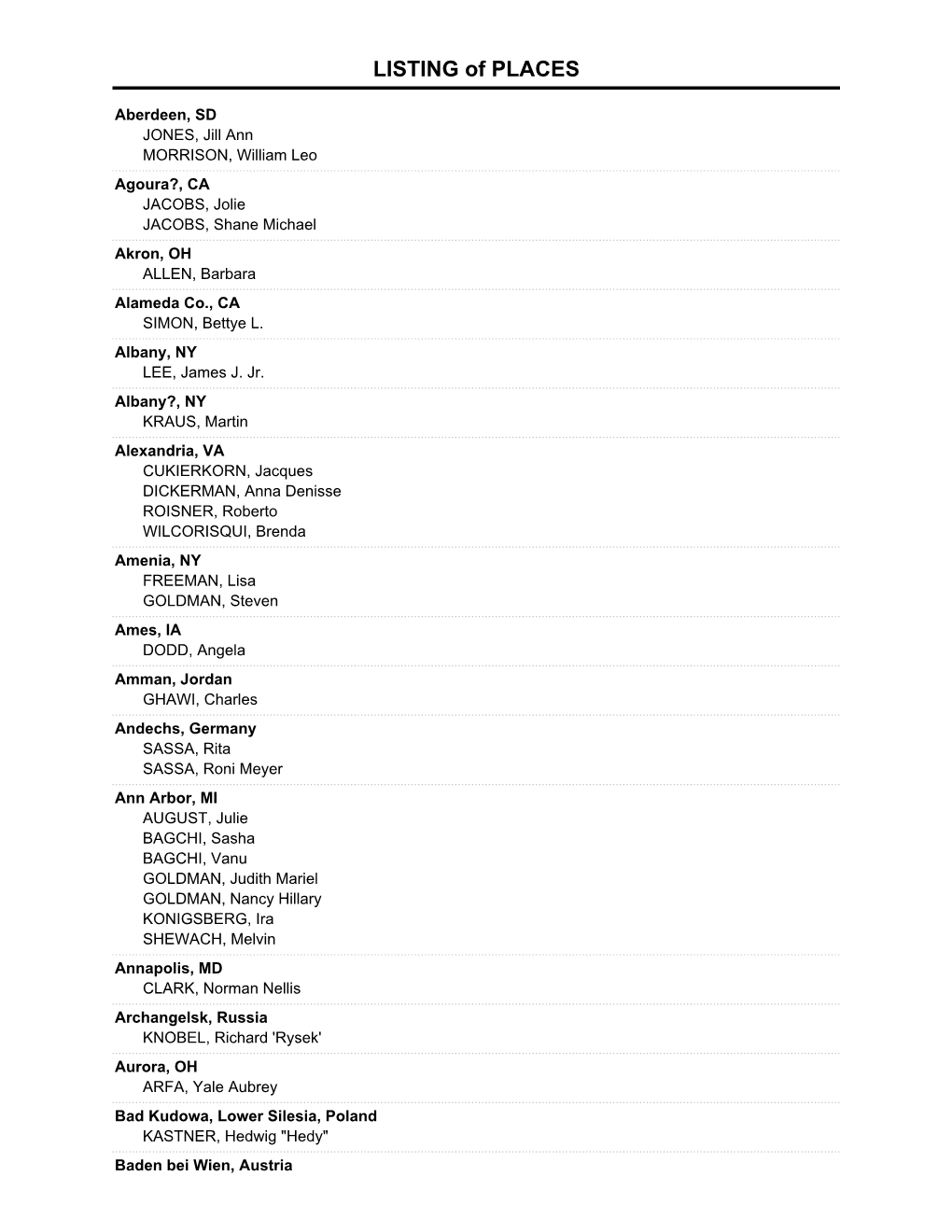 Place Usage Report