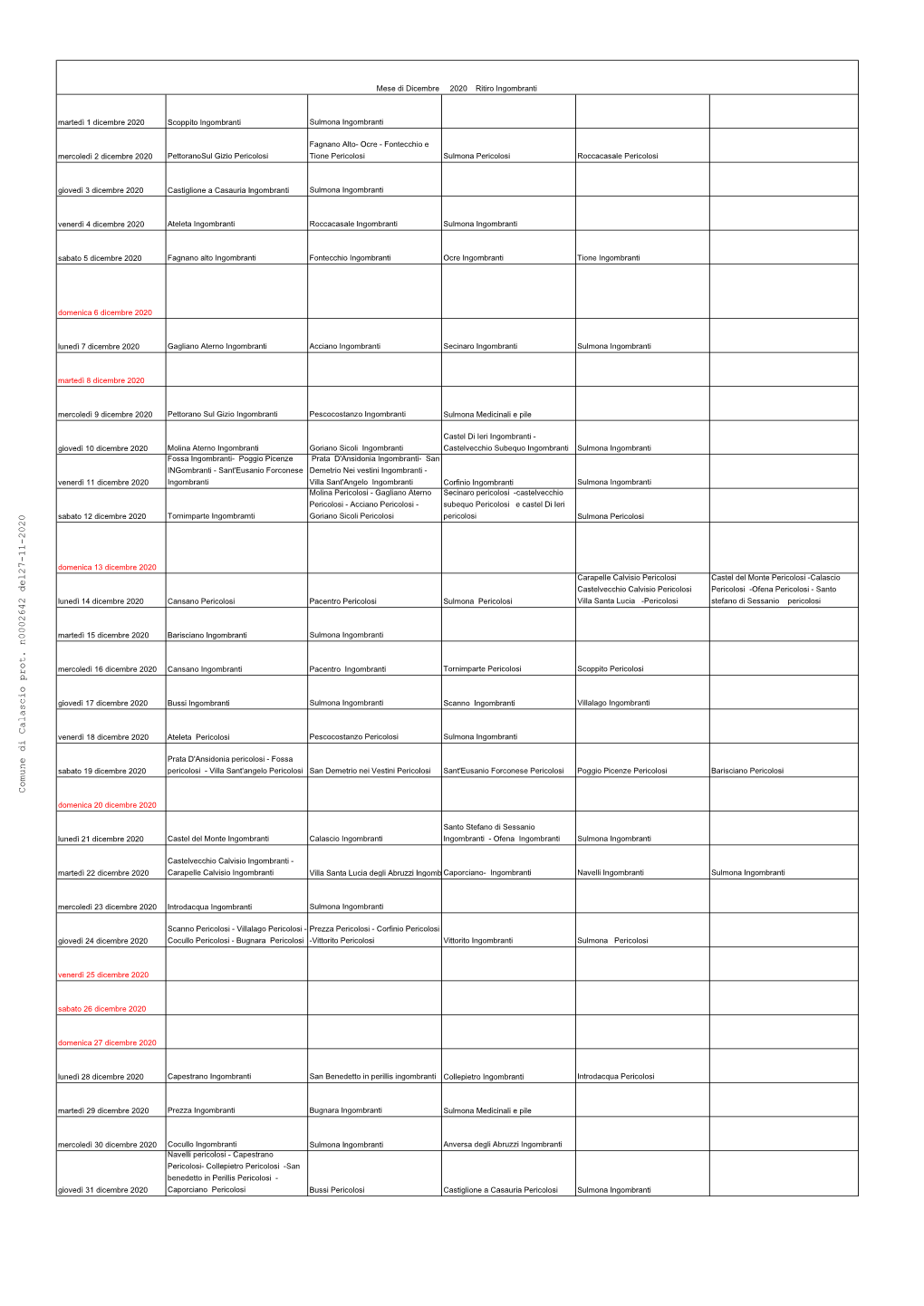 Comune Di Calascio Prot. N0002642 Del27-11-2020