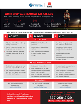 WORK STOPPAGE READY: AS EASY AS ABC with a Work Stoppage on the Horizon, Players Should Be Prepared For