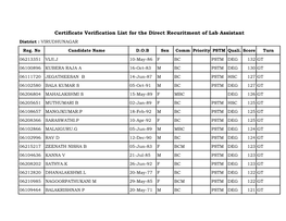 Certificate Verification List for the Direct Recuritment of Lab Assistant District : VIRUDHUNAGAR