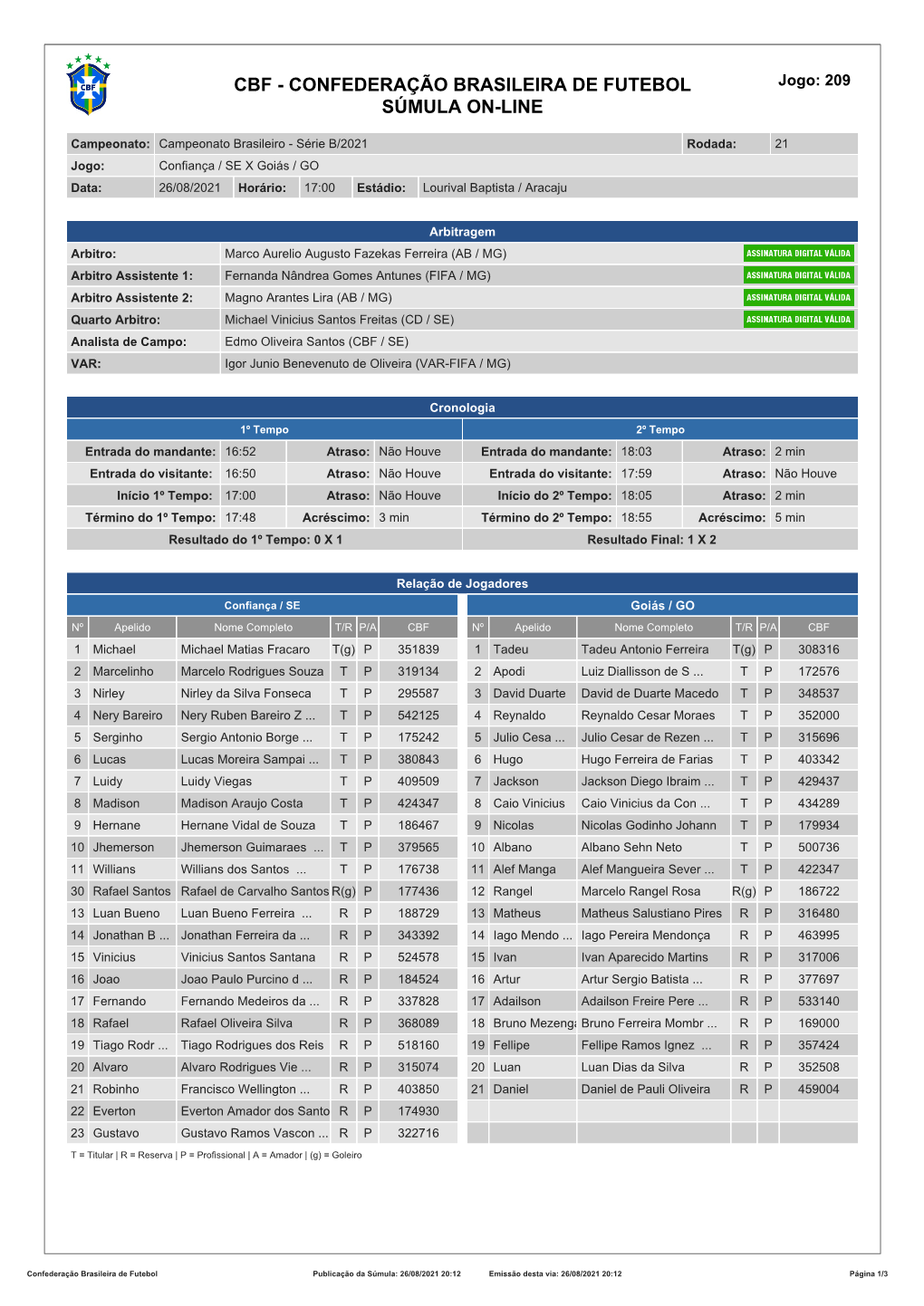 CBF - CONFEDERAÇÃO BRASILEIRA DE FUTEBOL Jogo: 209 SÚMULA ON-LINE