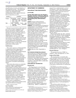 Federal Register/Vol. 77, No. 171/Tuesday, September 4, 2012/Notices