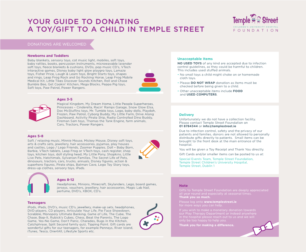 Your Guide to Donating a Toy/Gift to a Child in Temple Street