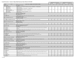 Contract College Health Insurance Rates Effective 01/01/2021