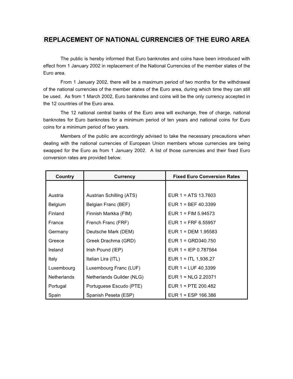 Replacement of National Currencies of the Euro Area