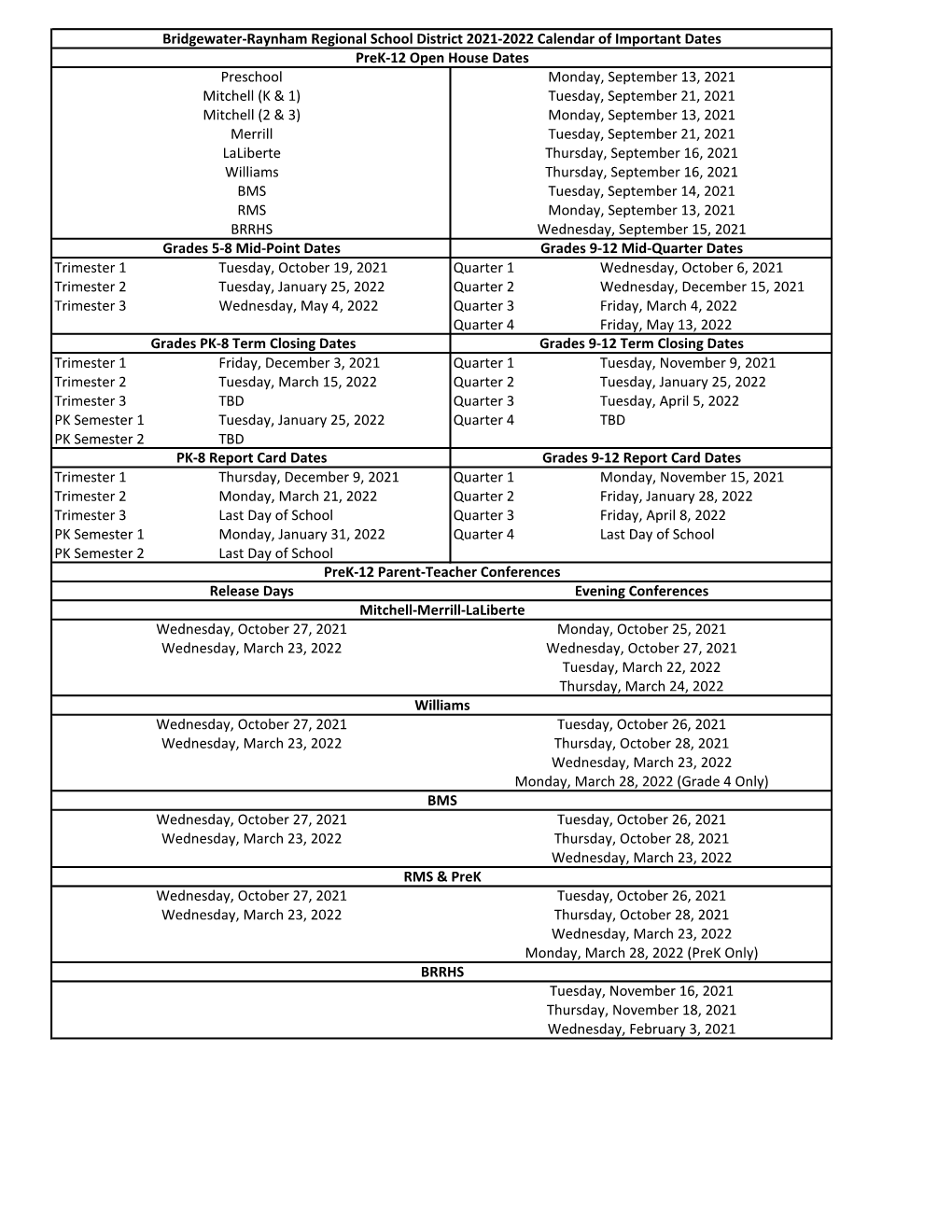 2021-2022 Calendar of Important Dates