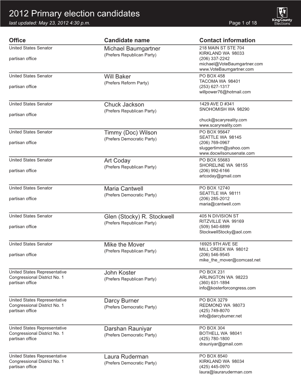 2012 Primary Election Candidates Last Updated: May 23, 2012 4:30 P.M