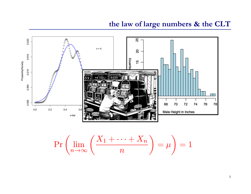 The Law of Large Numbers & The