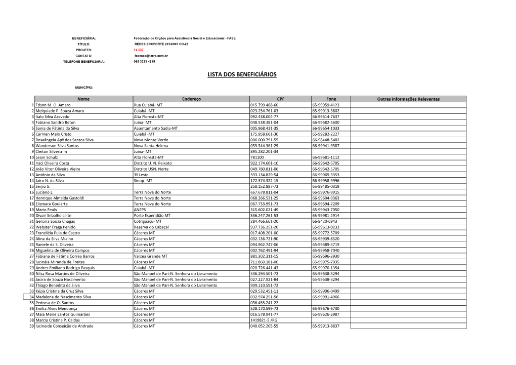 Lista Dos Beneficiários