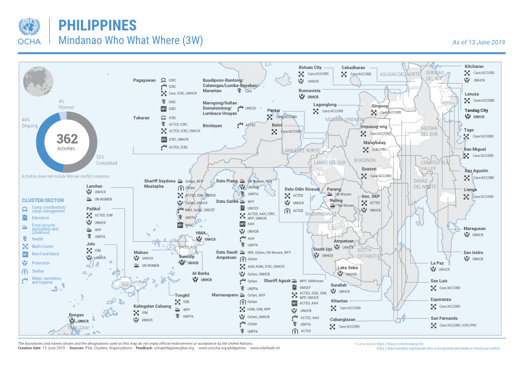PHILIPPINES Mindanao Who What Where (3W) As of 13 June 2019