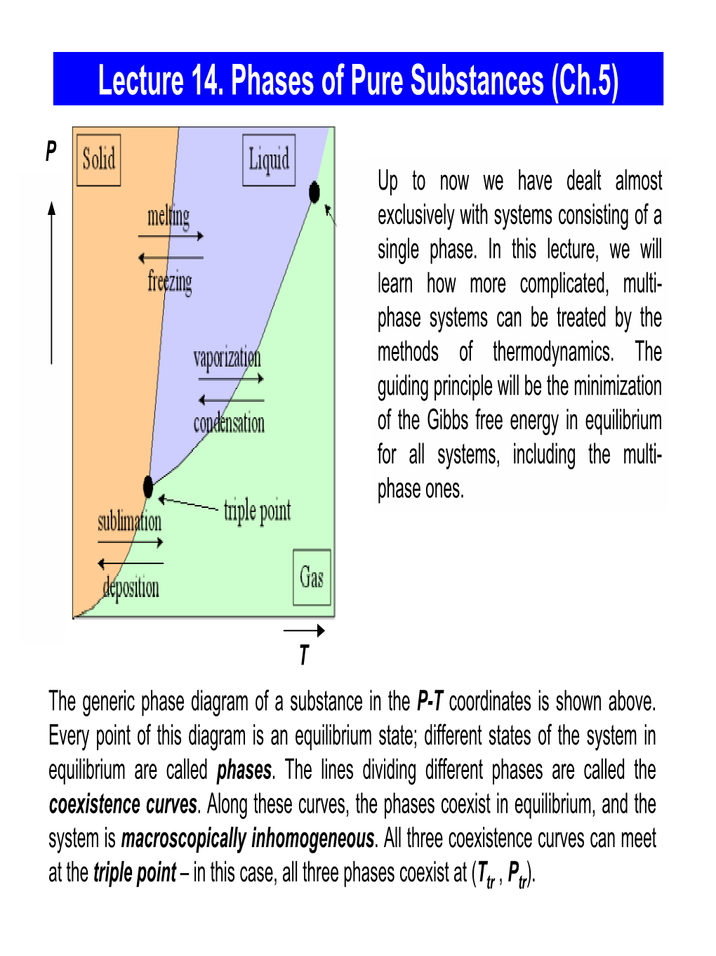 Lecture 14. Equilibrium Between Phases