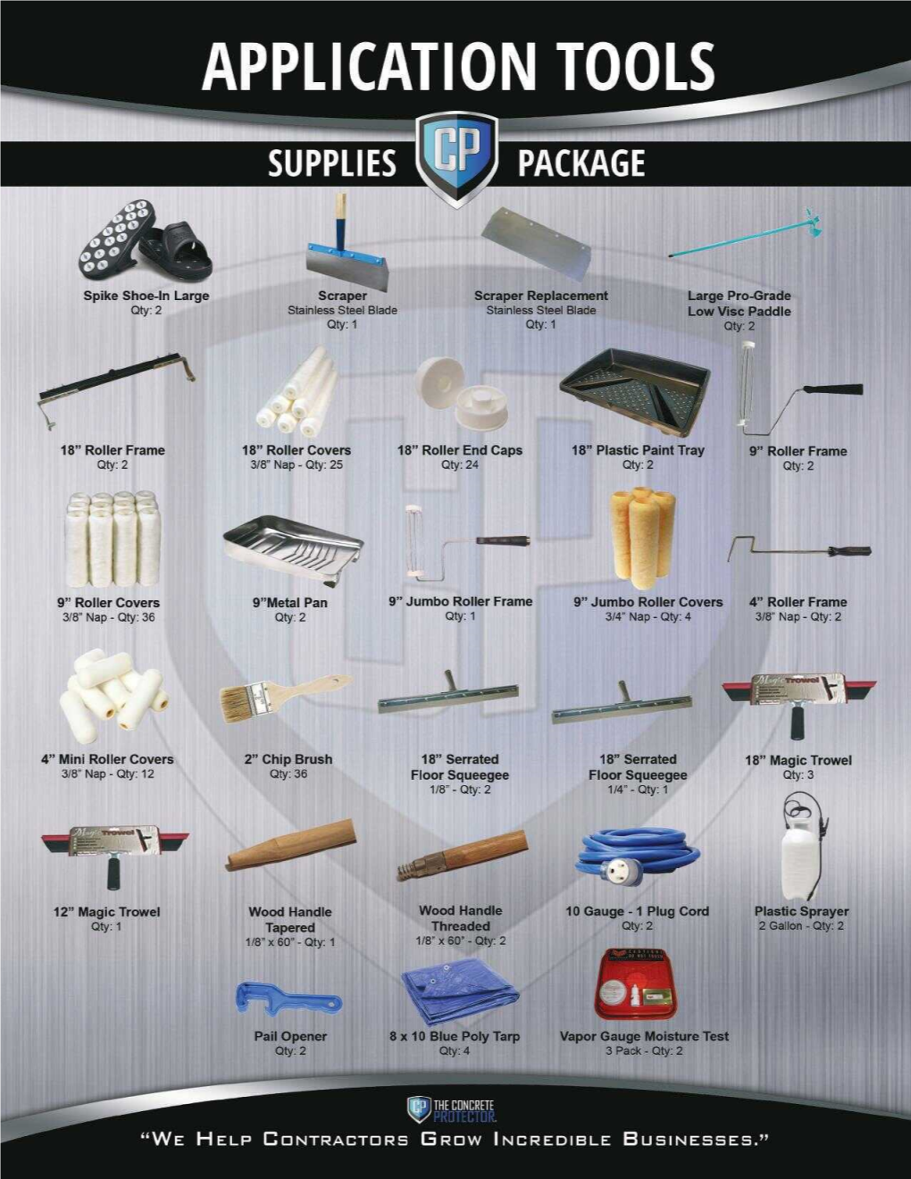 Application Tool Package Product Quantity