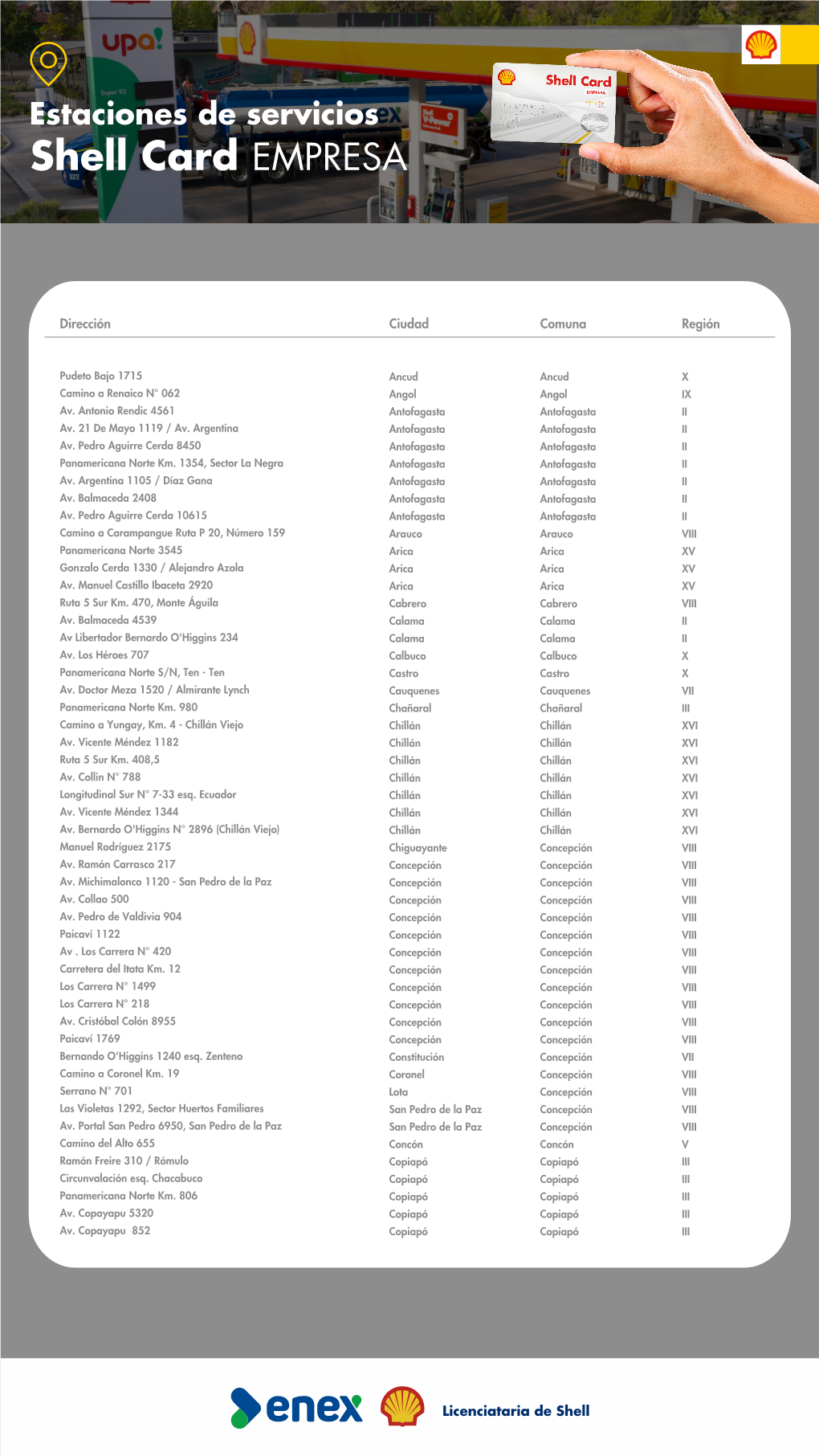 201007 Lista De EDS Adheridas