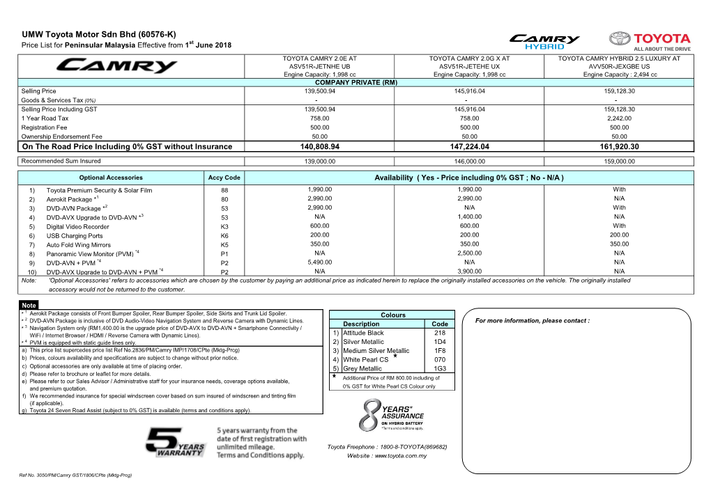 2.0-PM-(Cpte)-Camry-Price-List.Pdf