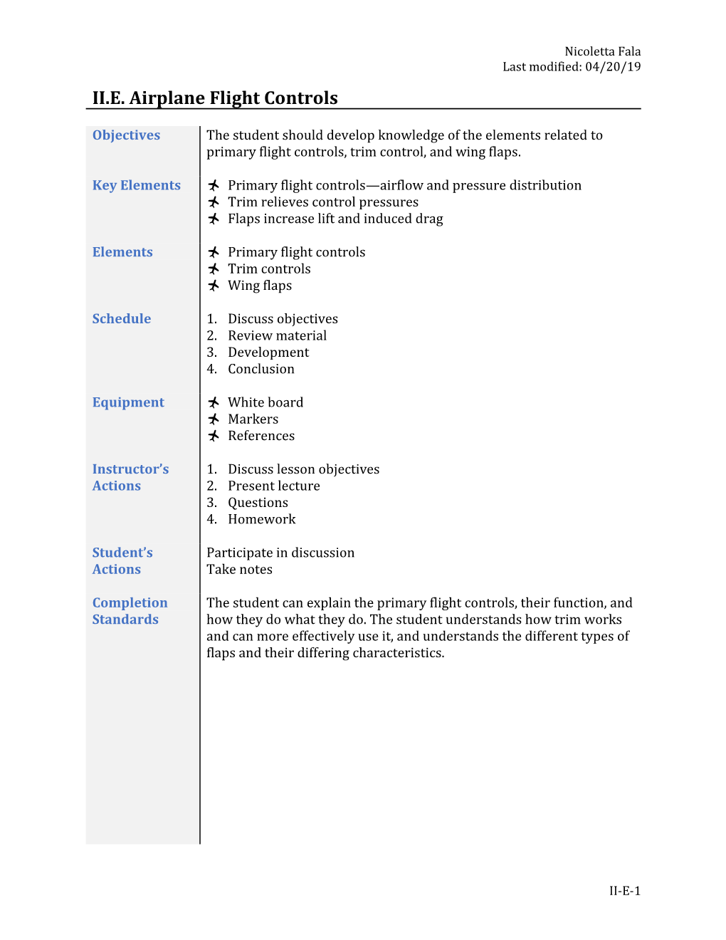 II.E. Airplane Flight Controls