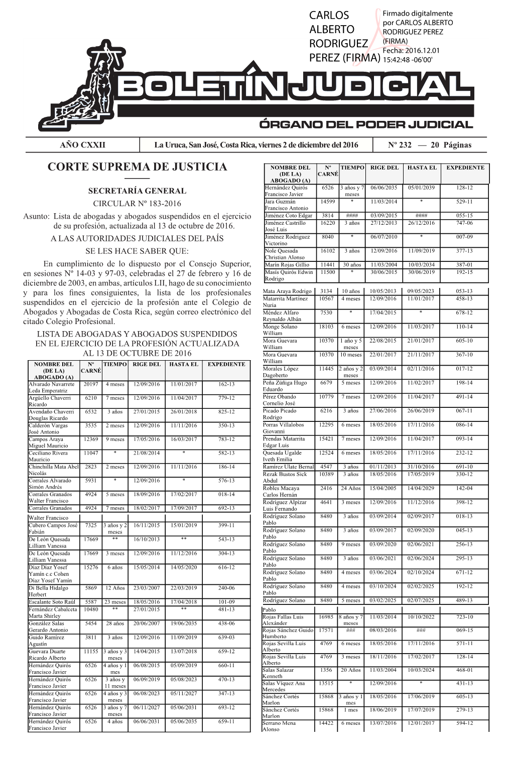 BOLETÍN JUDICIAL N° 232 De La Fecha 02 12 2016