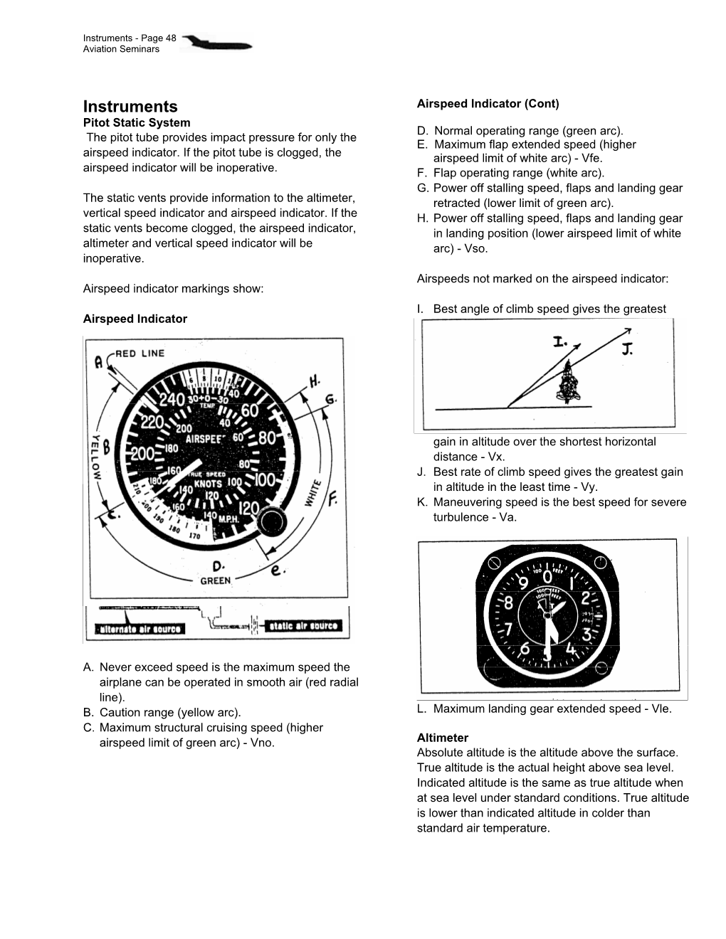 Instruments - Page 48 Aviation Seminars
