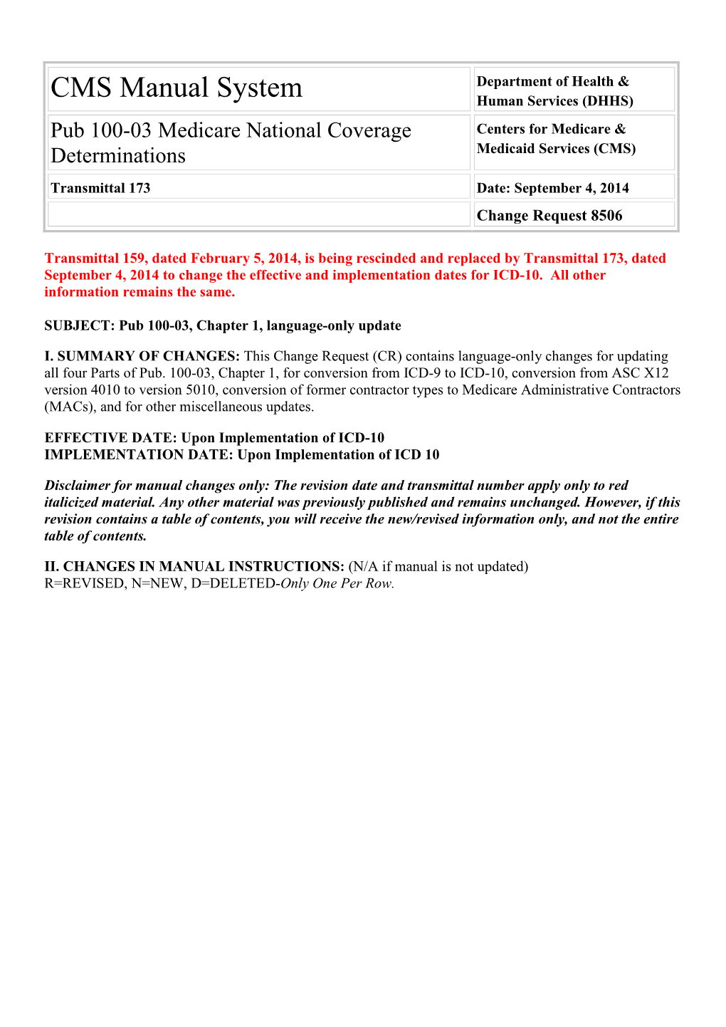 CMS Manual System