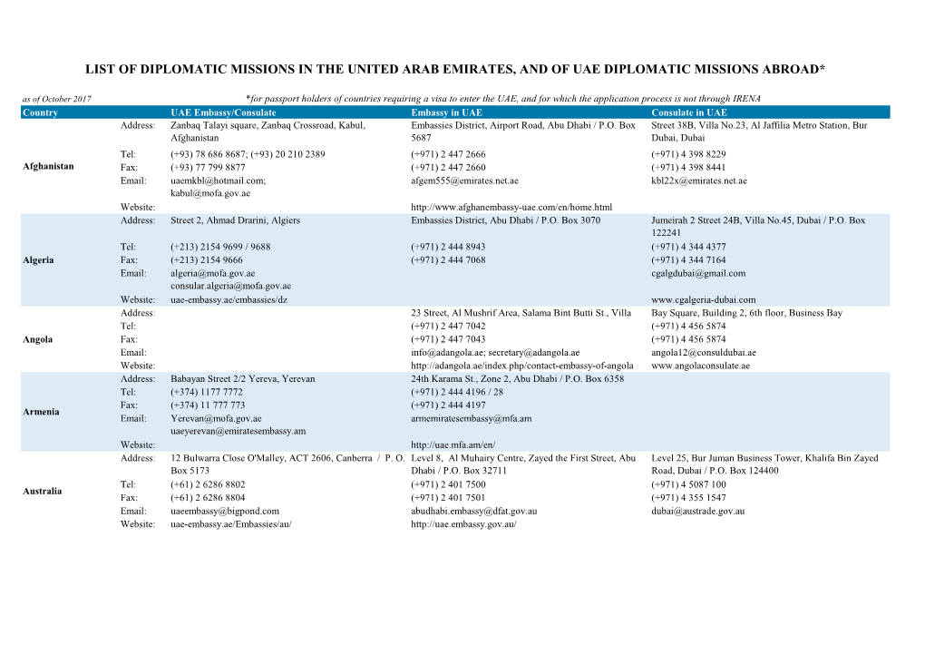 List of Diplomatic Missions in the United Arab Emirates