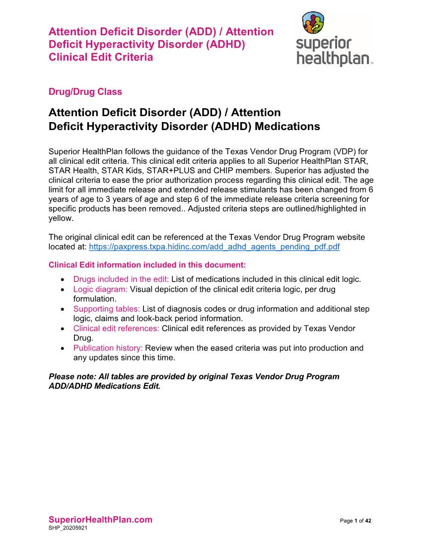 ADHD) Clinical Edit Criteria