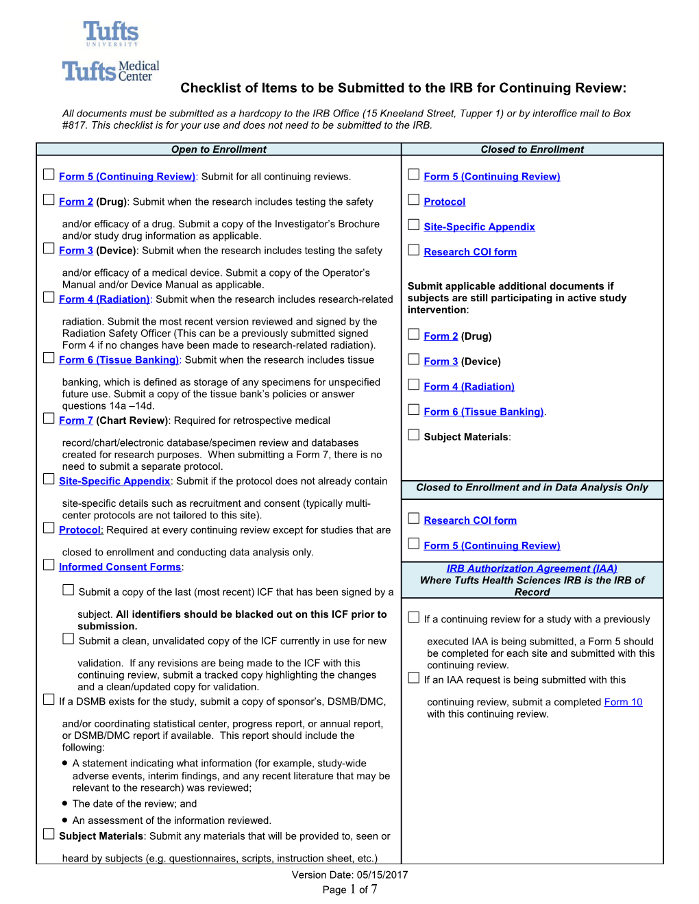 Checklist of Items to Be Submitted to the IRB for Continuing Review