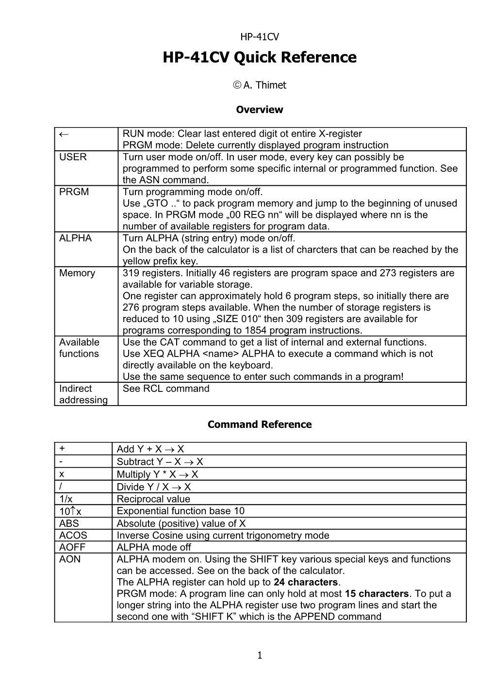 HP-41CV Quick Reference