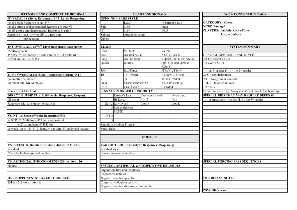 Defensive and Competitive Bidding Leads and Signals