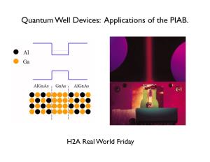 Quantum Well Devices: Applications of the PIAB