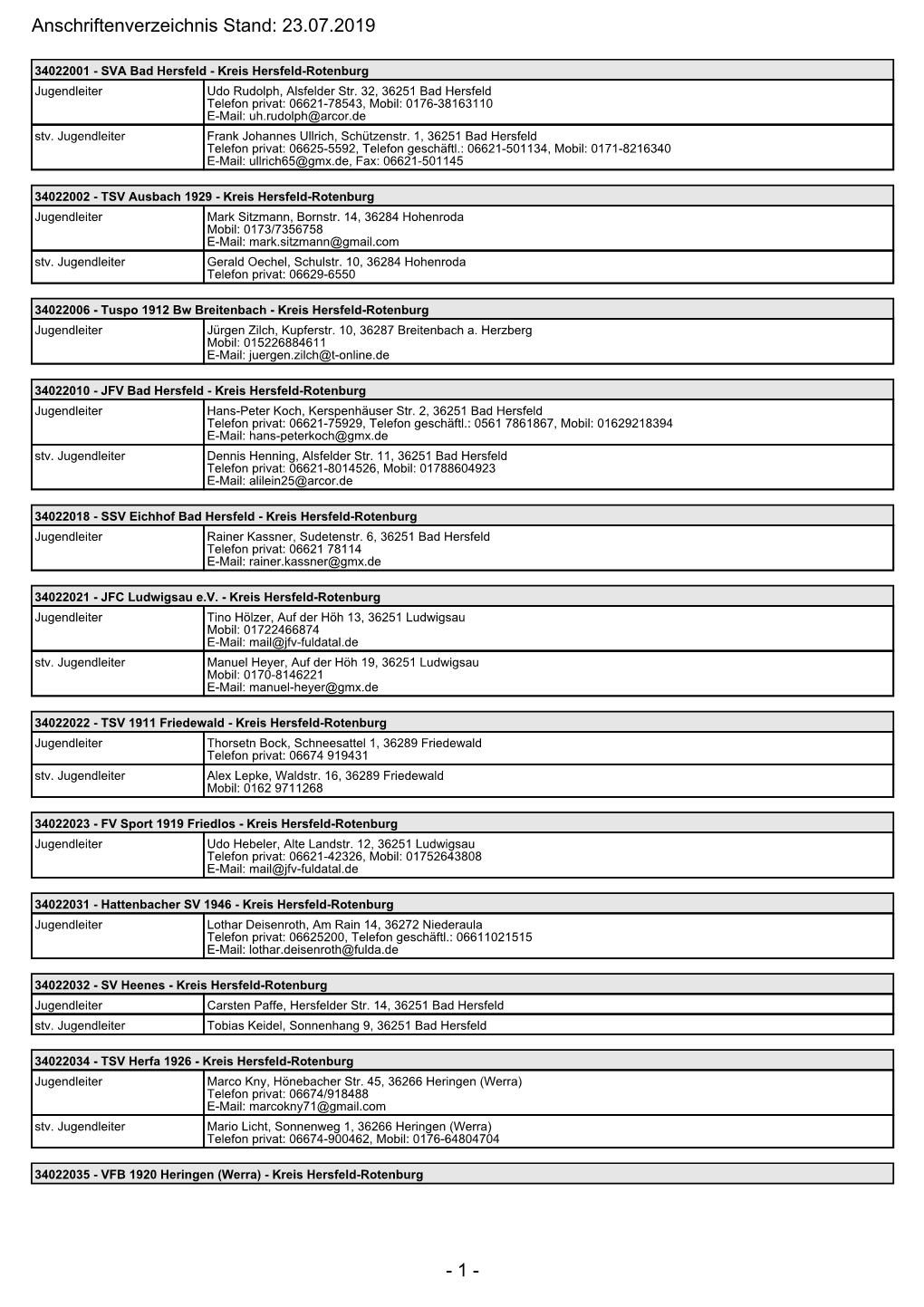 1 - Anschriftenverzeichnis Stand: 23.07.2019