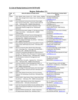 2.1 List of Study Centres (अध् यय ेंद्रों ें ूची ) Region: Dehradun (11)