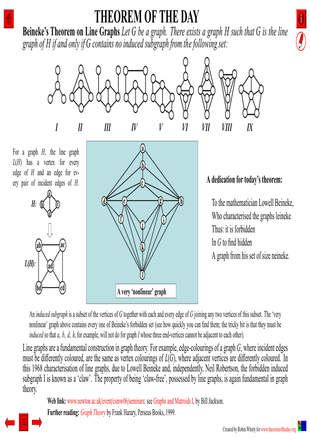 Beineke's Theorem on Line Graphs Let G Be a Graph