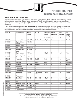 PROCION MX Technical Info. Chart PROCION MX COLOR INFO a Cold Water Fiber Reactive Dye