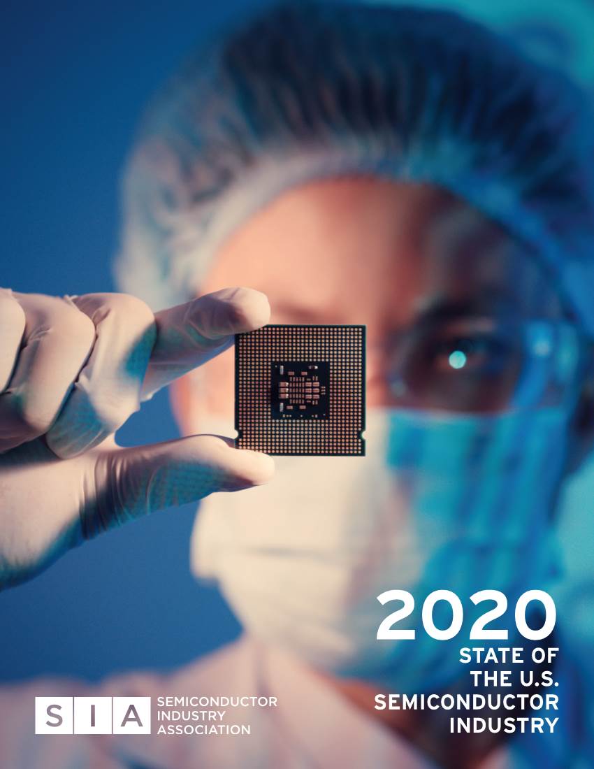 2020 State of the U.S. Semiconductor Industry Introduction