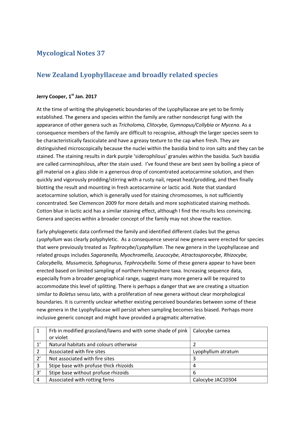 Mycological Notes 37 New Zealand Lyophyllaceae and Broadly Related Species