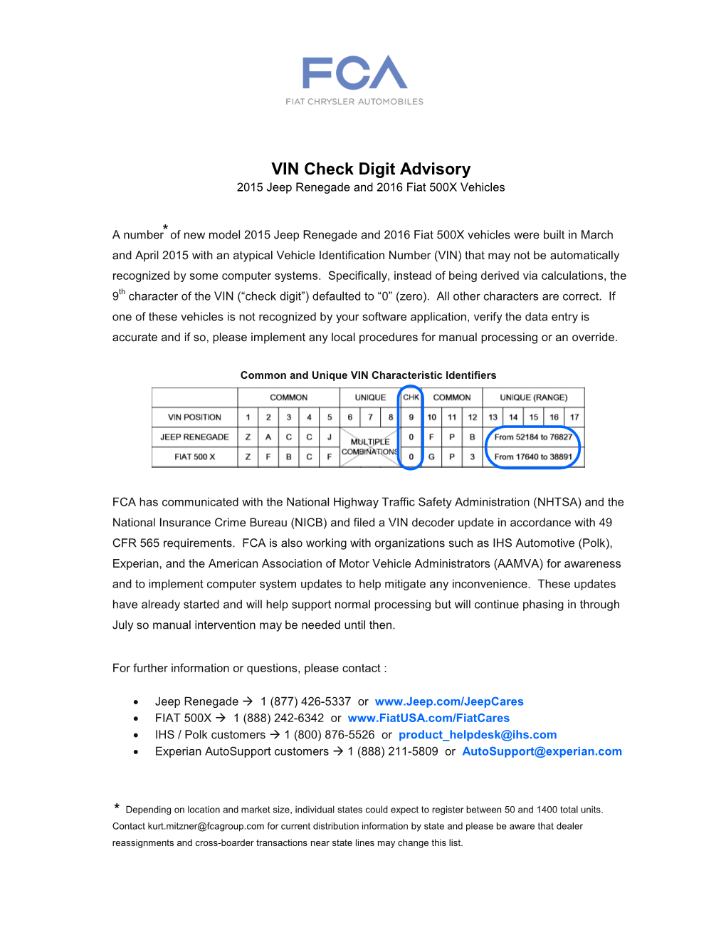 VIN Check Digit Advisory 2015 Jeep Renegade and 2016 Fiat 500X Vehicles