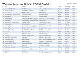 Welcome Back Tour 16-17 in KYOTO Playlist 1 2017.1.28 at JITTOKU